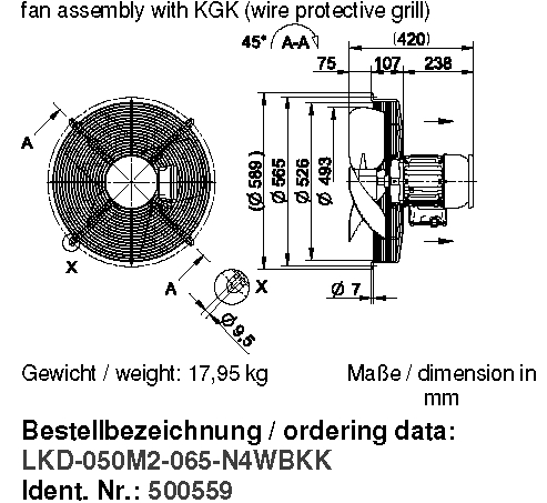 Габаритные размеры и исполнение KGV EX 500/32 T4 480V 108672